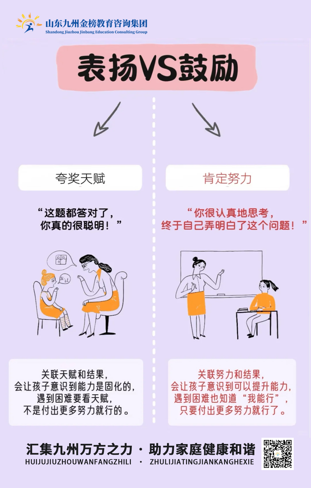 这3类孩子是“假聪明”，长大后很难有出息，家长别沾沾自喜了