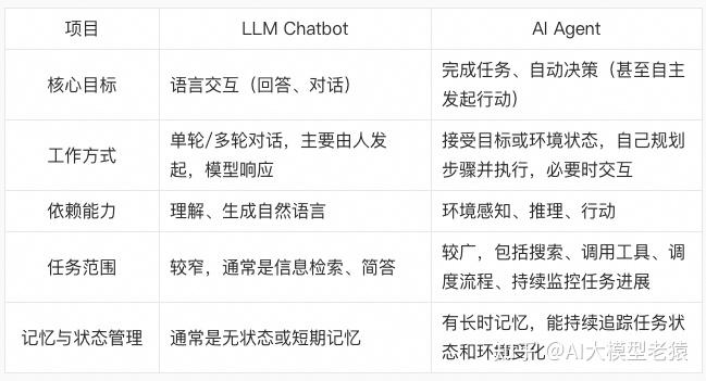 央视网AI新春晚会：猿编程的科技少年与《AI编年史》