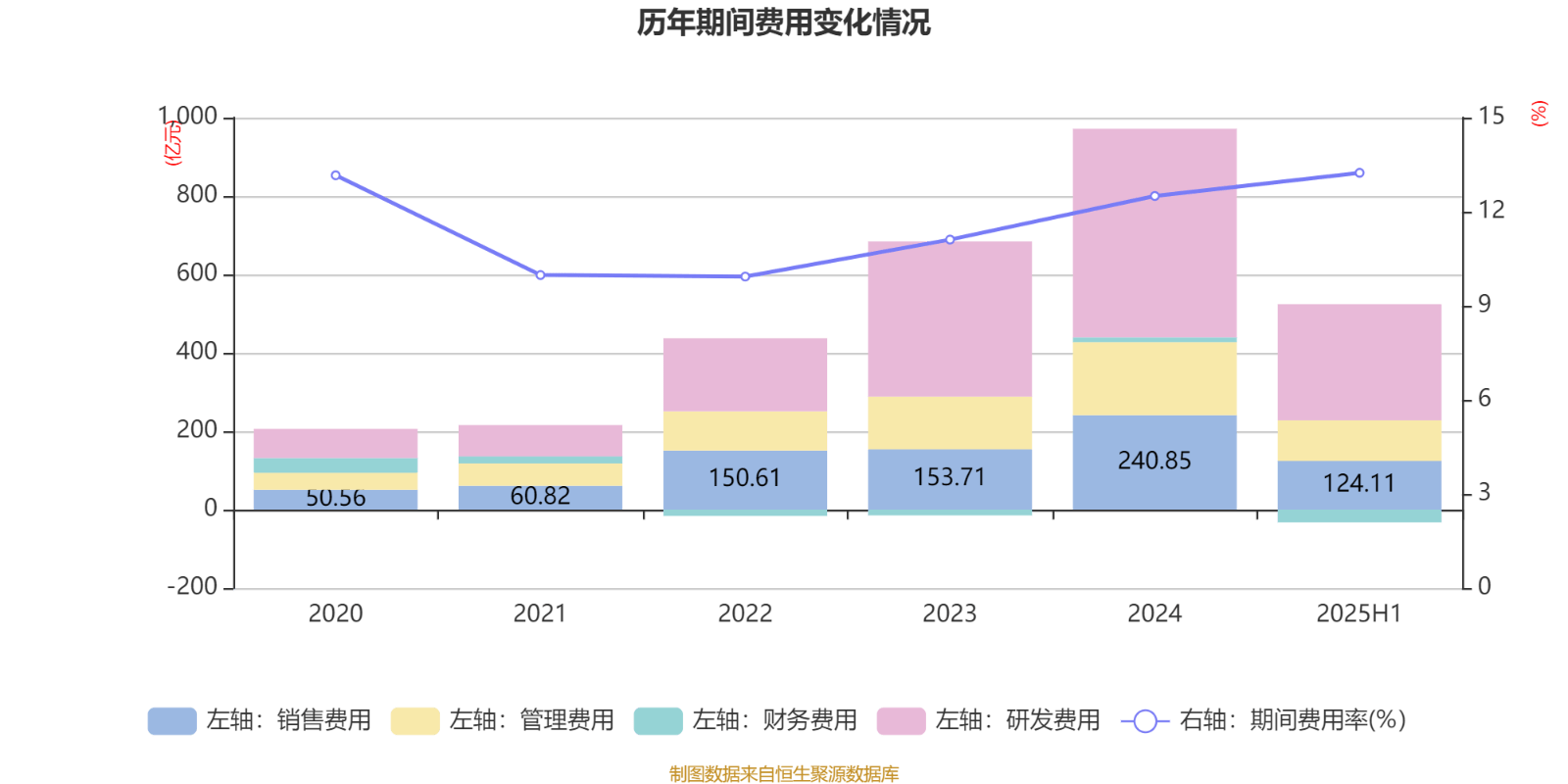 日辰股份2025年净利润8421万元增长32% 推进新品研发上市