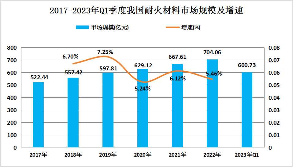 人保服务,人保车险_2025年少儿口才培训行业深度分析：现状洞察、前景展望与趋势研判