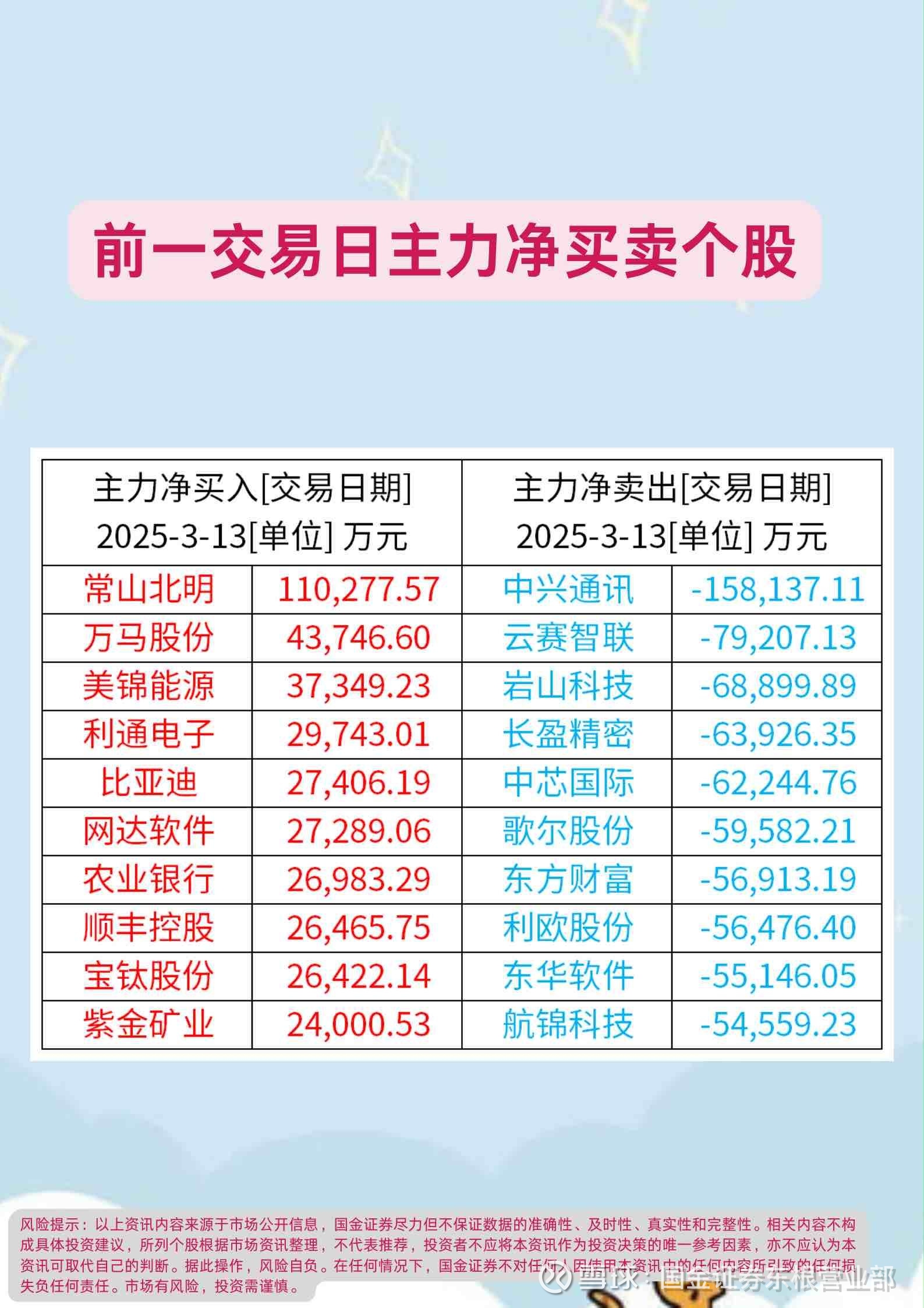 【ETF观察】2月13日跨境ETF净流入31.38亿元