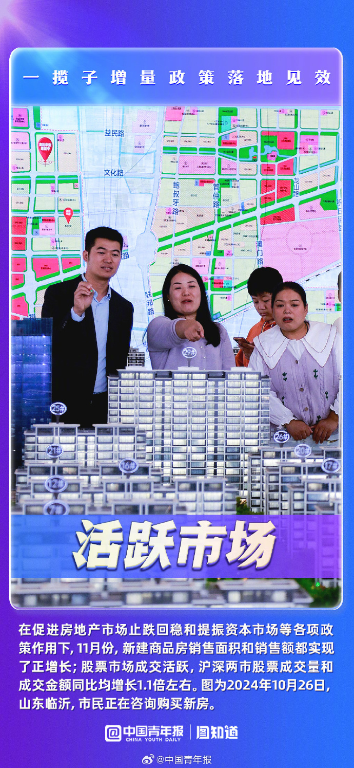 代表委员履职建言落地见效 资本市场制度建设再上台阶