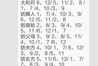 申科股份：截至2026年2月13日，公司股东户数为11,215户