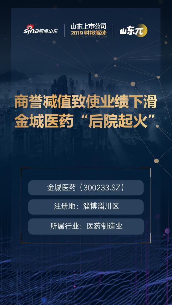金城医药(300233.SZ)：子公司收到药品注册证书