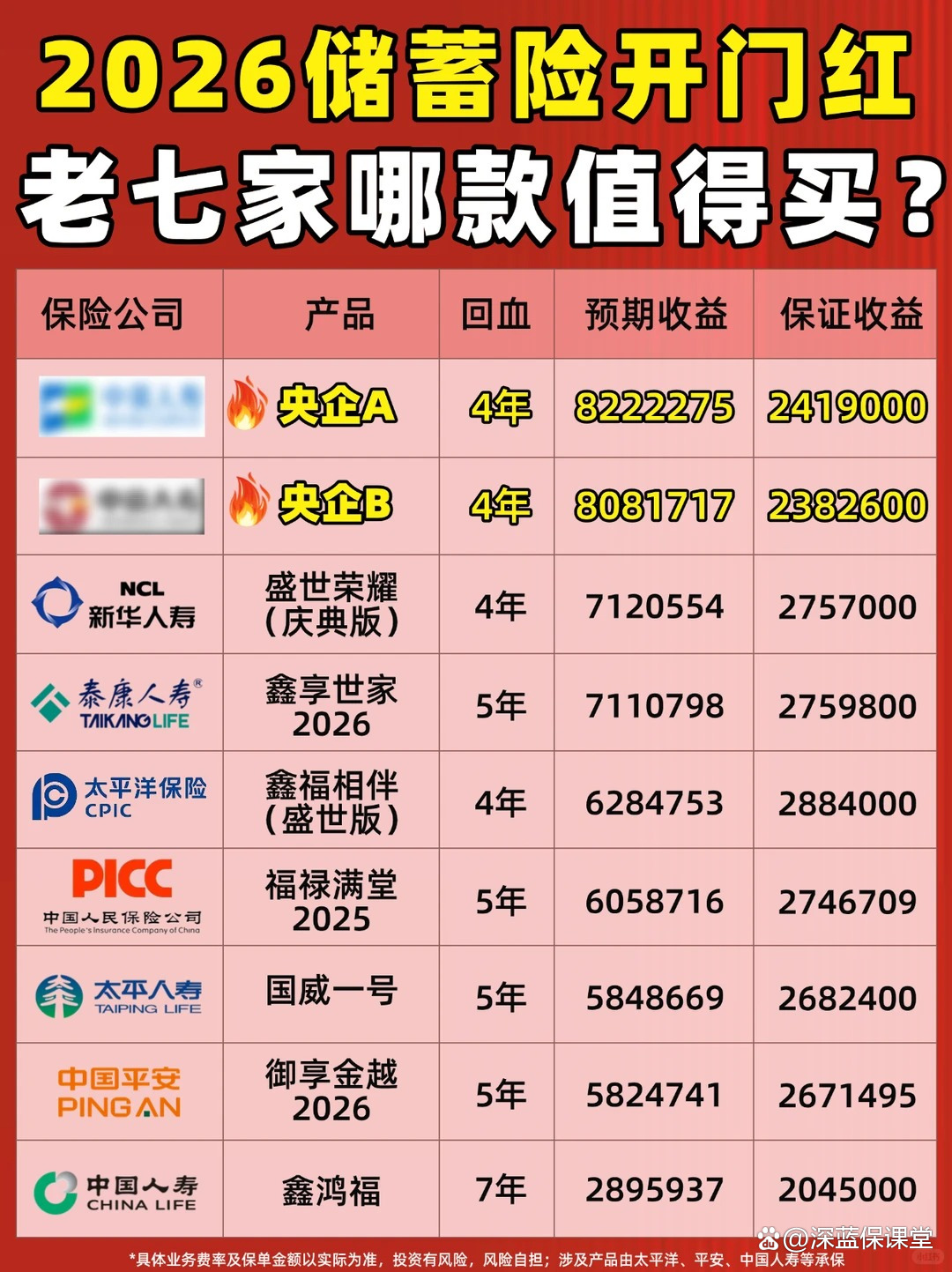 人保服务 ,人保伴您前行_2026数字影院行业：技术革新与消费升级双轮驱动