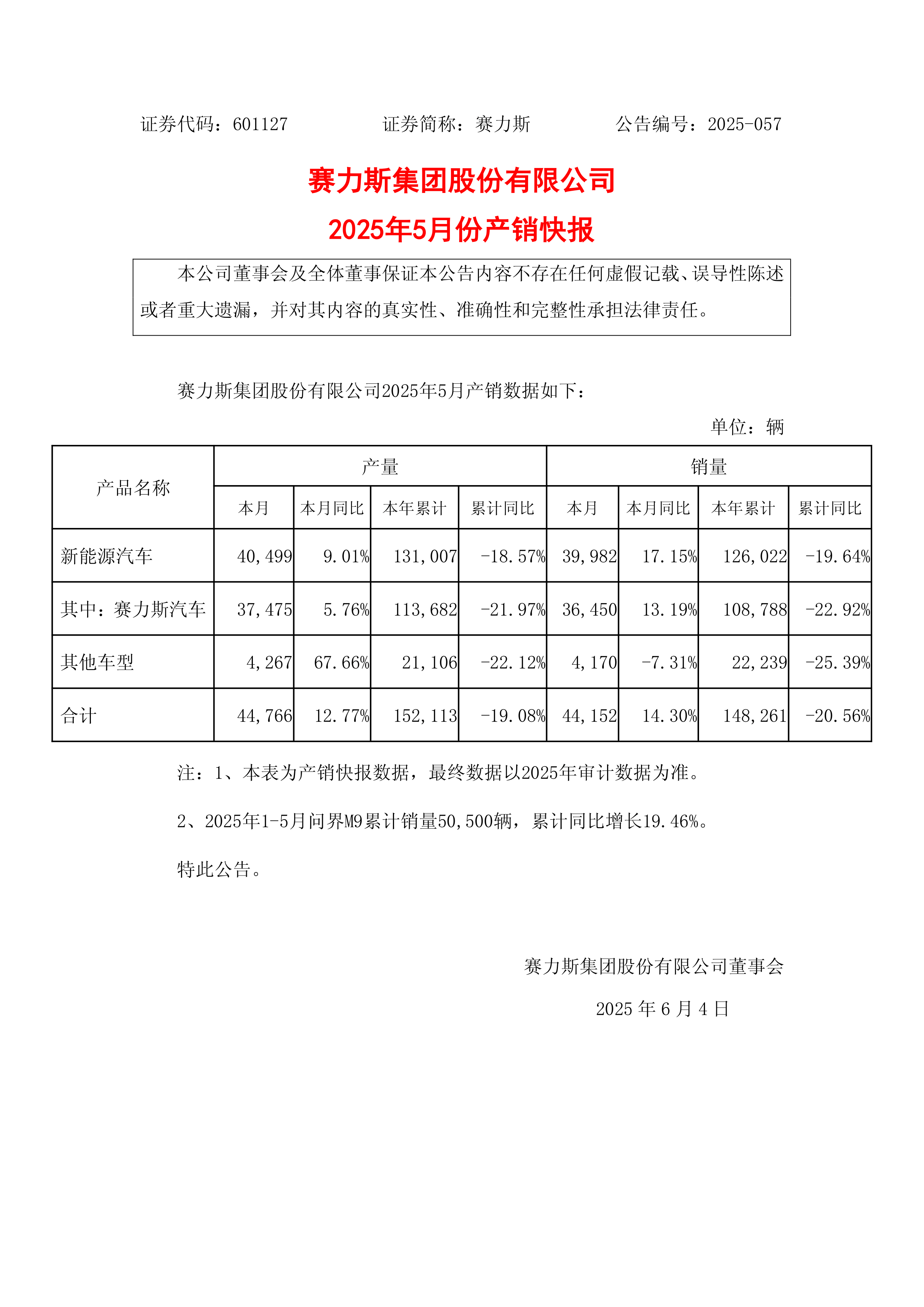 神工股份2025年业绩快报：净利润同比增长146.54%，全球半导体市场持续回暖