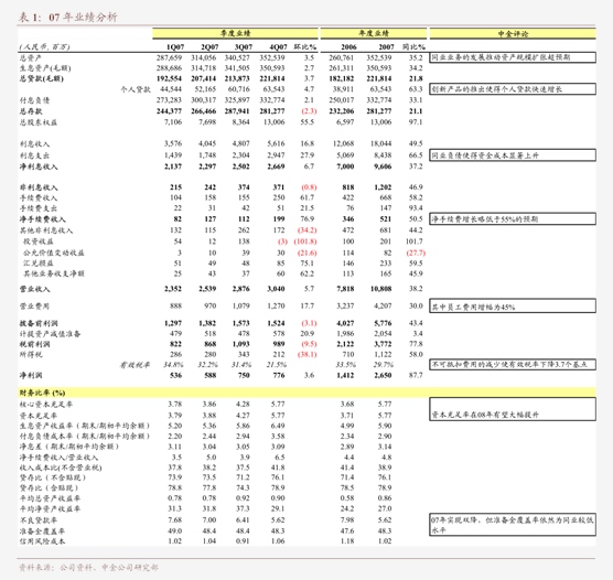 科威尔业绩快报：2025年归母净利润6489.96万元 同比增长32.32%