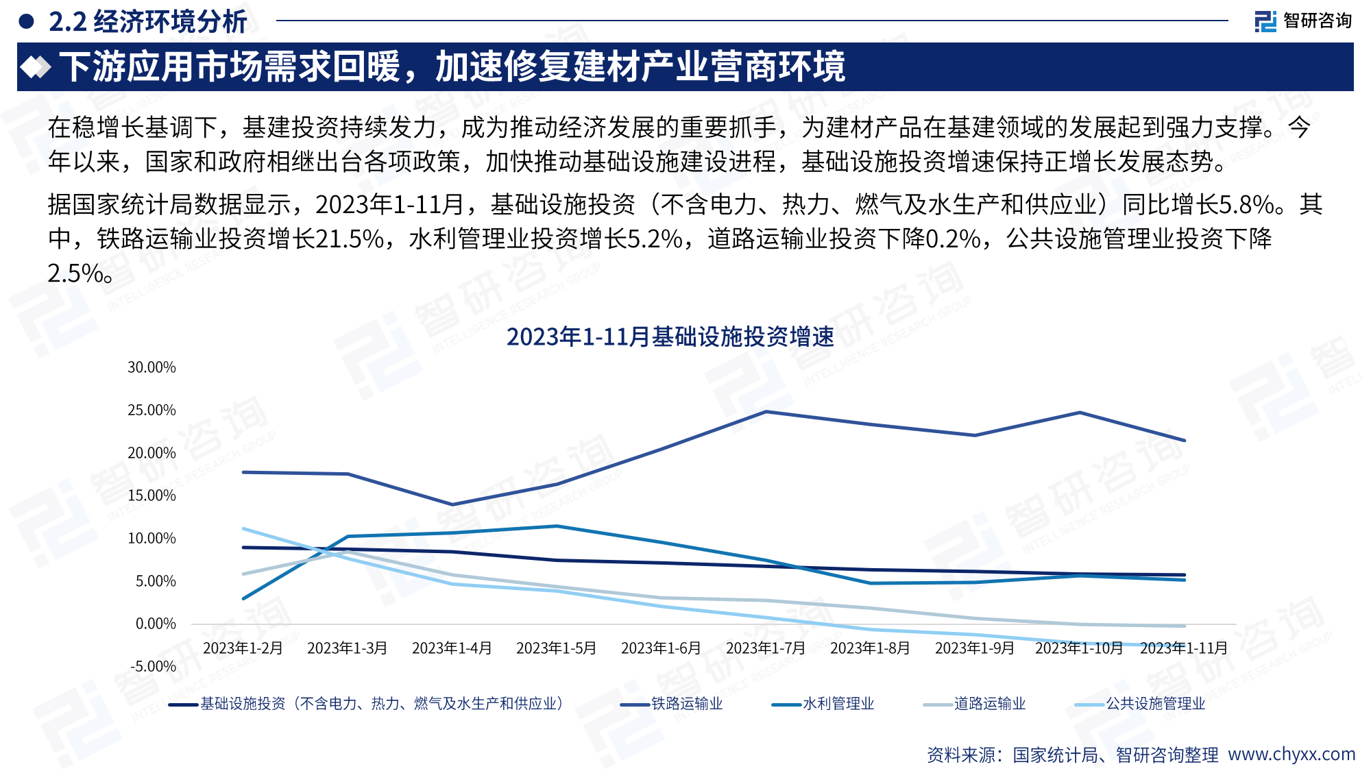 人保服务,人保伴您前行_2026-2030年美食广场行业发展现状及投资趋势分析