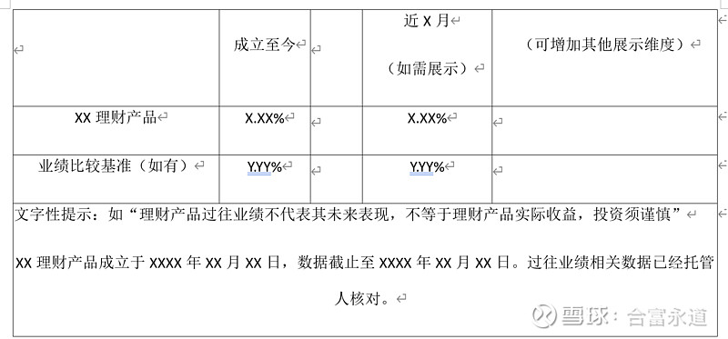 浙银理财琮融九溪添利17号全天候策略增强理财2月26日起发行，业绩比较基准2.8%-3%