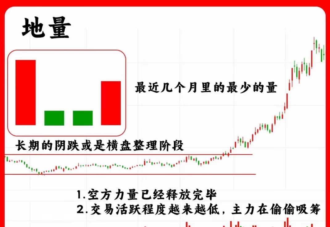 罗曼股份：公司股价短期上涨幅度较大，存在市场情绪过热、非理性炒作风险