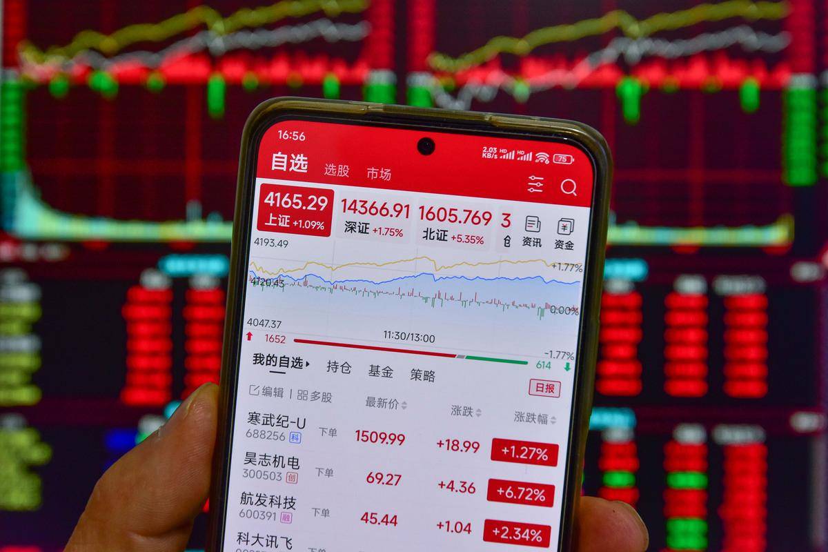 罗曼股份：公司股价短期上涨幅度较大，存在市场情绪过热、非理性炒作风险
