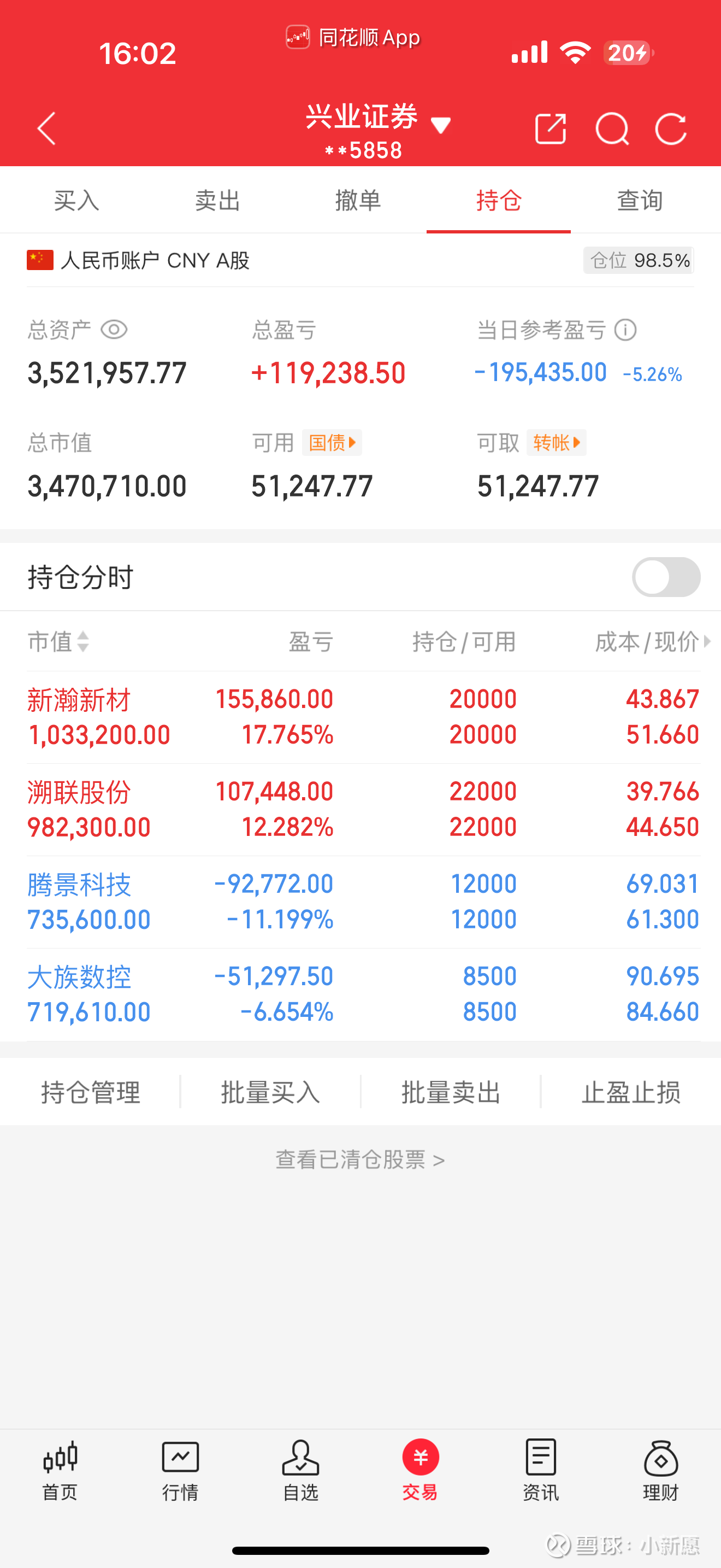 科创板股业绩快报:16股营收利润增幅均超50%