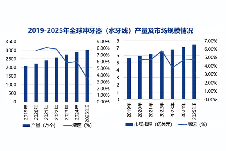 人保车险,人保服务_2025年科技中介行业深度分析：现状剖析、前景展望与趋势洞察