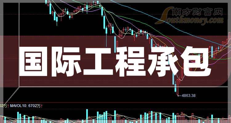 洪兴股份涨10.01%，股价创历史新高