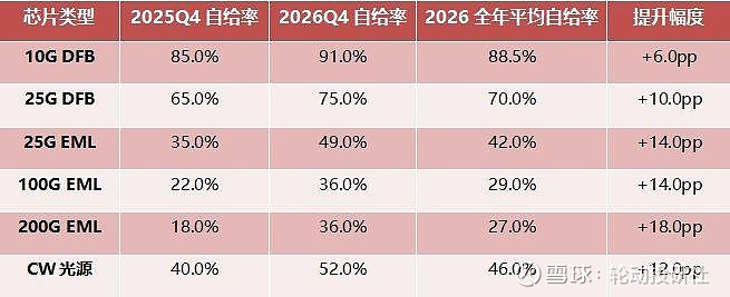 2026酒店产业：“供需平衡”的静态幻象与“创造性供给”的缺失_人保财险政银保 ,人保伴您前行