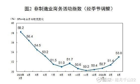 保时捷潘励驰：追逐短期销量是灾难性的
