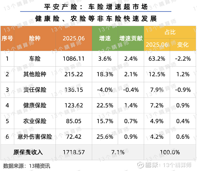 2026-2030年中国女士香水行业发展前景及投资风险预测分析_保险有温度,人保财险 