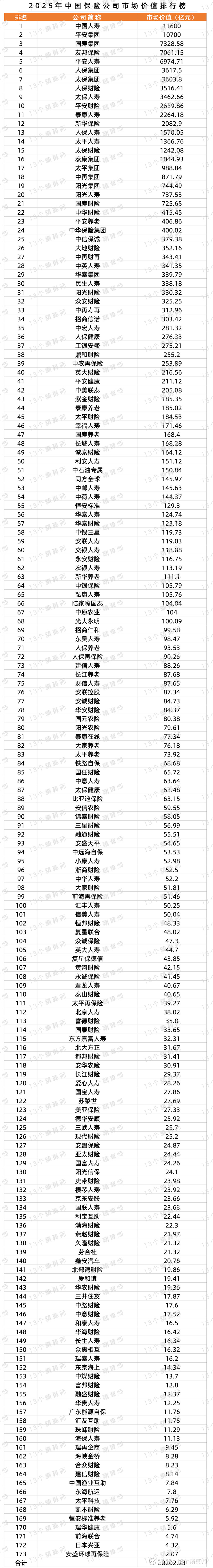 2026-2030年中国牛肉干行业:零添加、高端化与价值升级黄金五年_人保车险,人保有温度