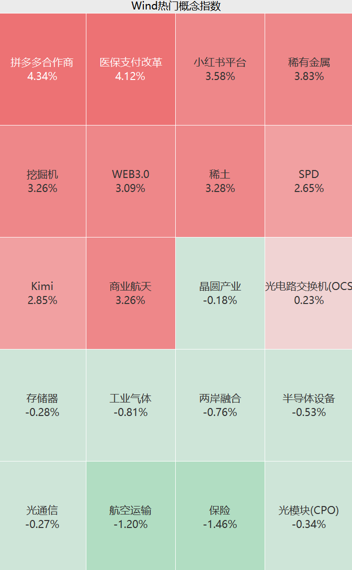 三大牛股,“秒板”!硬核利好来袭!