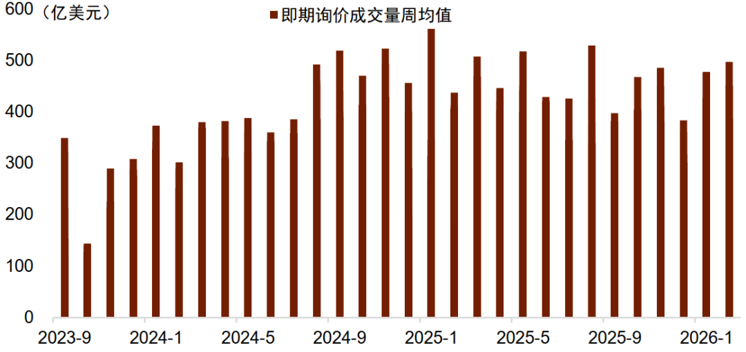 央行公告:下调至0!时隔3年调整这一外汇政策