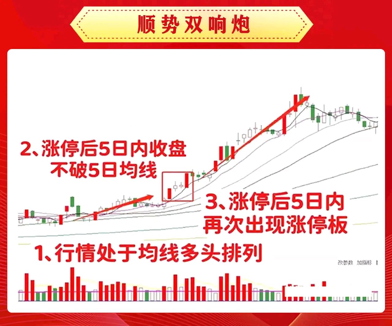 电力板块强势上扬，豫能控股7连板，南网能源等涨停