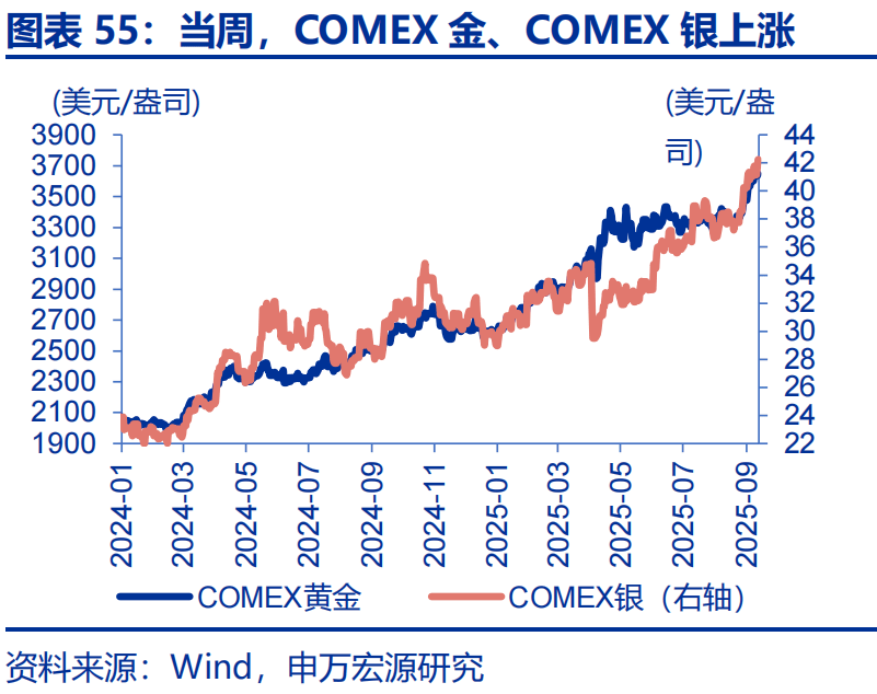 德国法兰克福DAX指数ETF今日合计成交额11.30亿元,环比增加67.10%