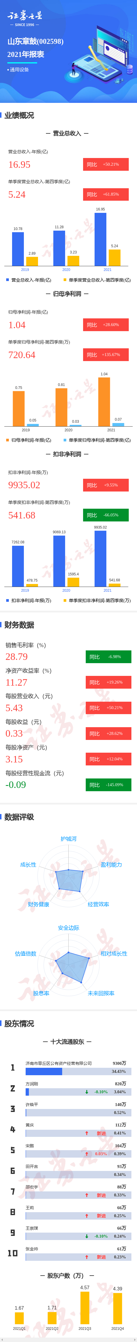 88.06亿元资金今日流入计算机股