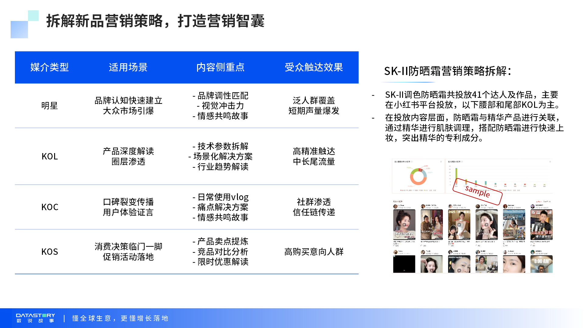 2026-2030年中国美妆行业深度调研及投资机会分析_人保服务 ,人保财险 