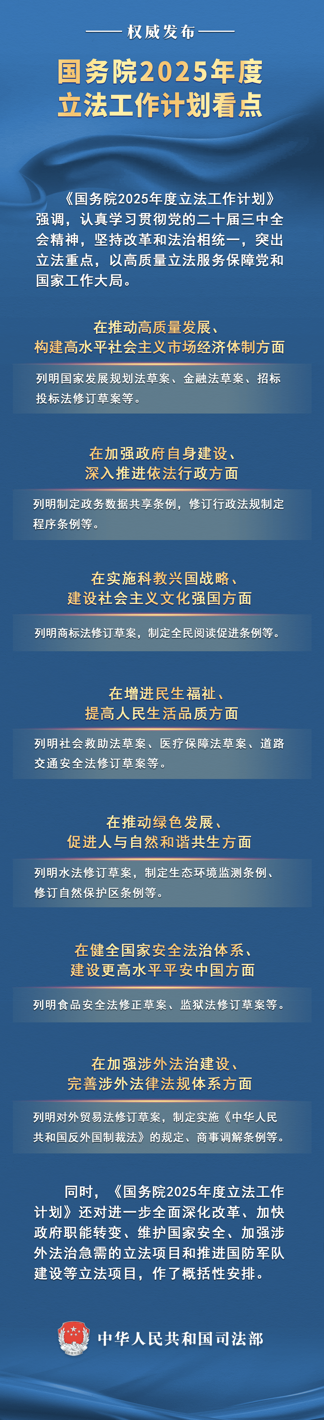 证监会高质量完成2025年全国两会建议提案办理工作