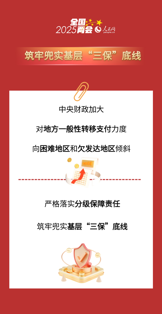 证监会高质量完成2025年全国两会建议提案办理工作