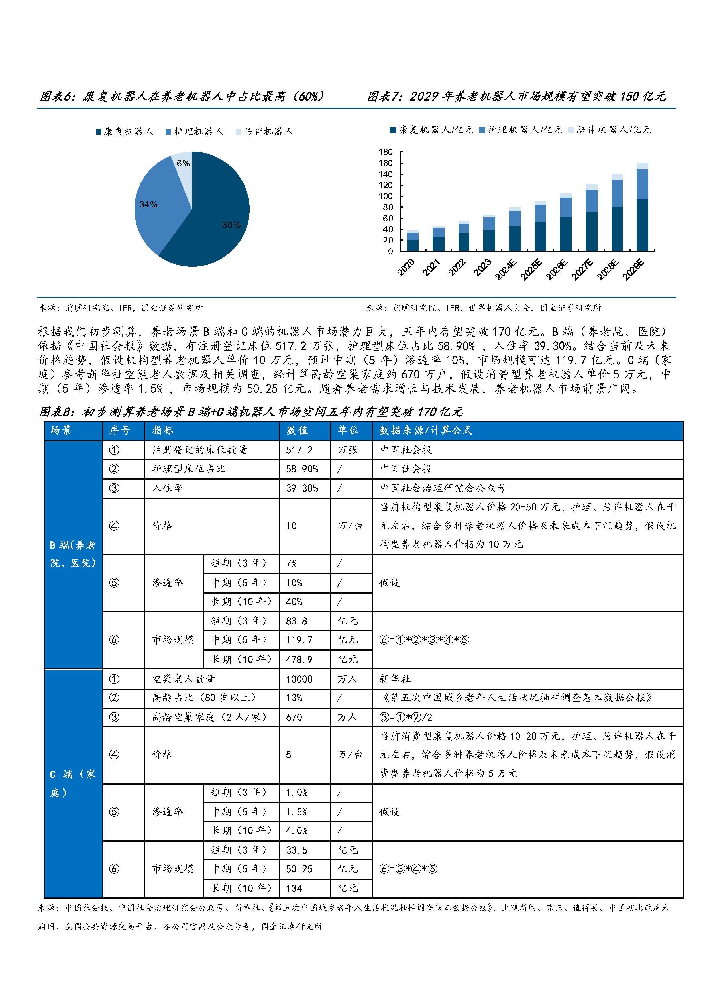 2025年手机APP行业深度分析：现状洞察、前景展望与未来趋势解析_保险有温度,人保护你周全