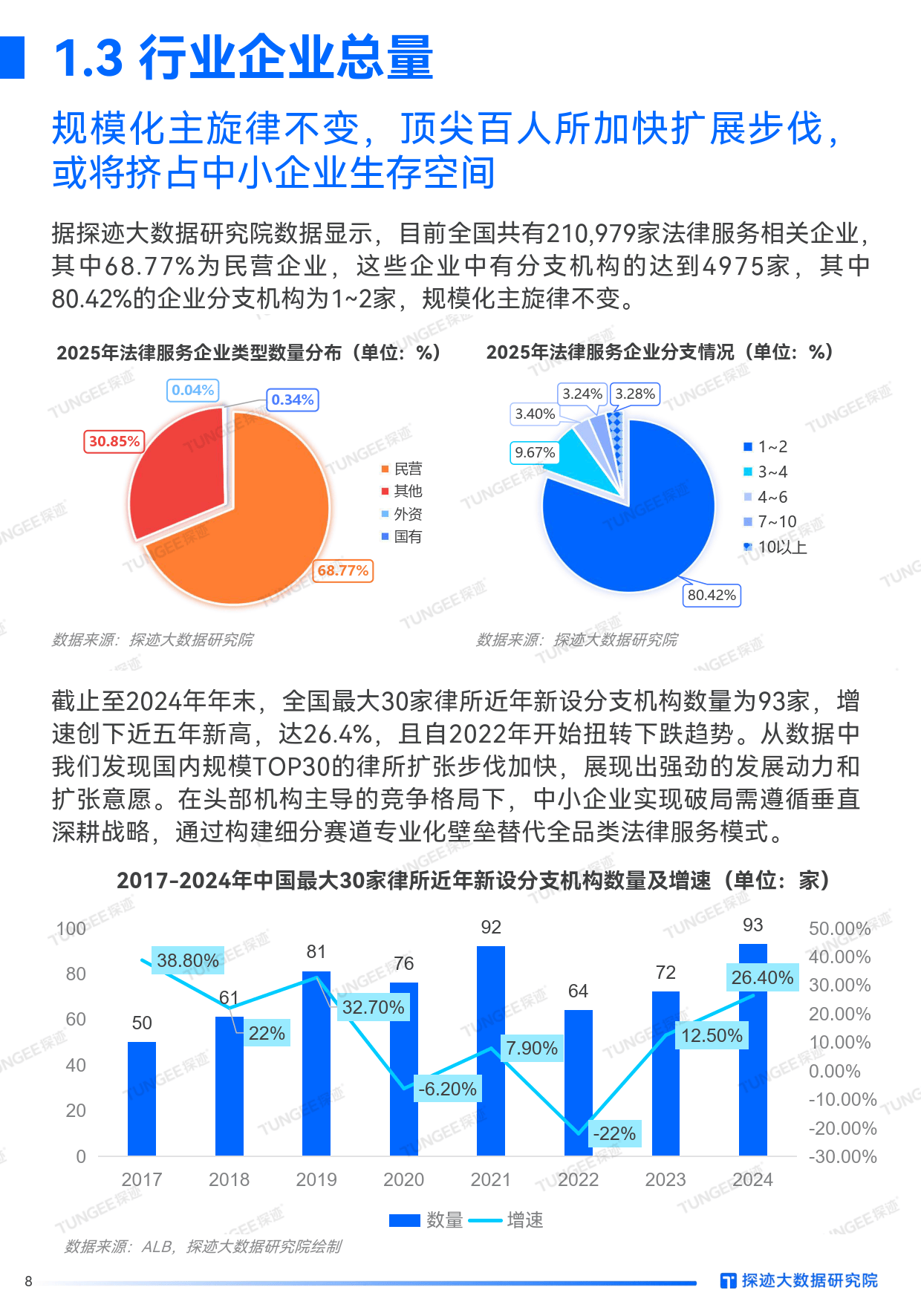 2026年广告技术行业市场深度调研及未来发展趋势_人保服务 ,人保护你周全