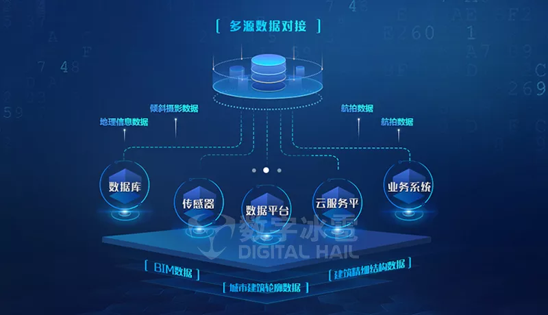 石化机械获得实用新型专利授权:“一种基于数字孪生的往复式压缩机远程运维系统”