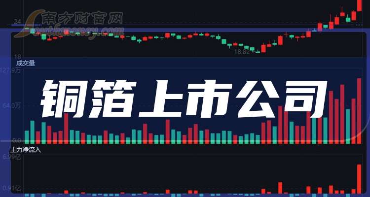 华银电力换手率23.63%，沪股通净卖出1989.13万元