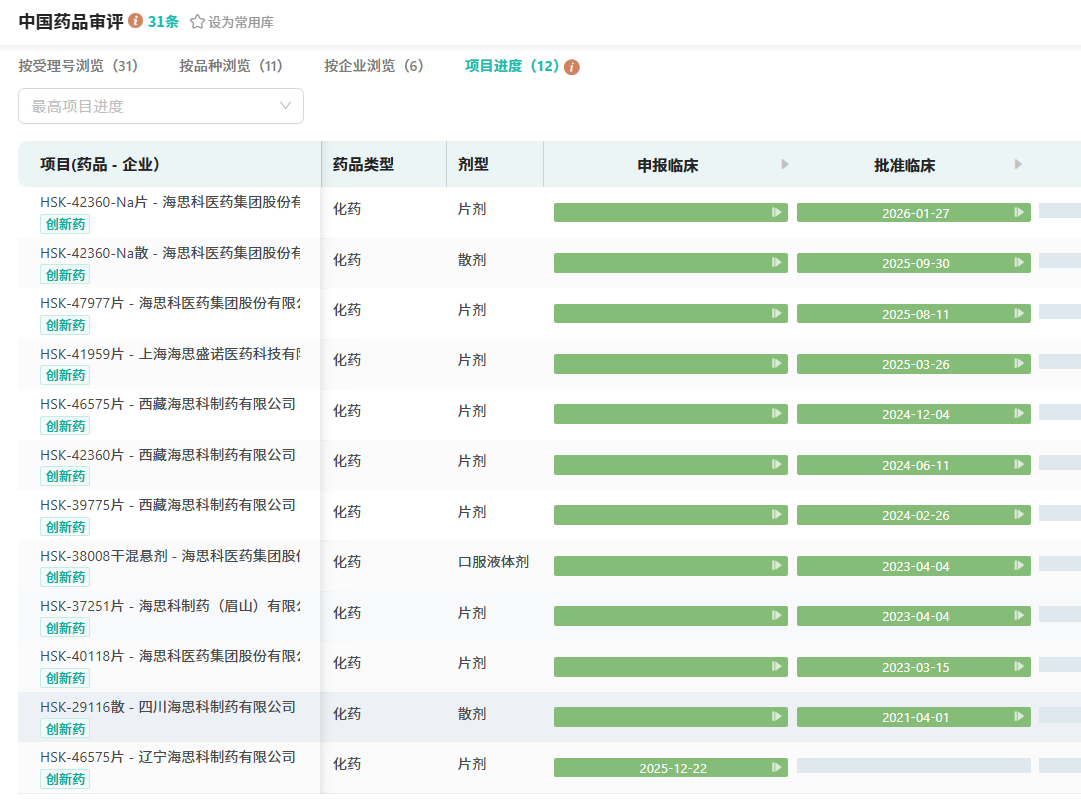 海默科技3月2日龙虎榜数据