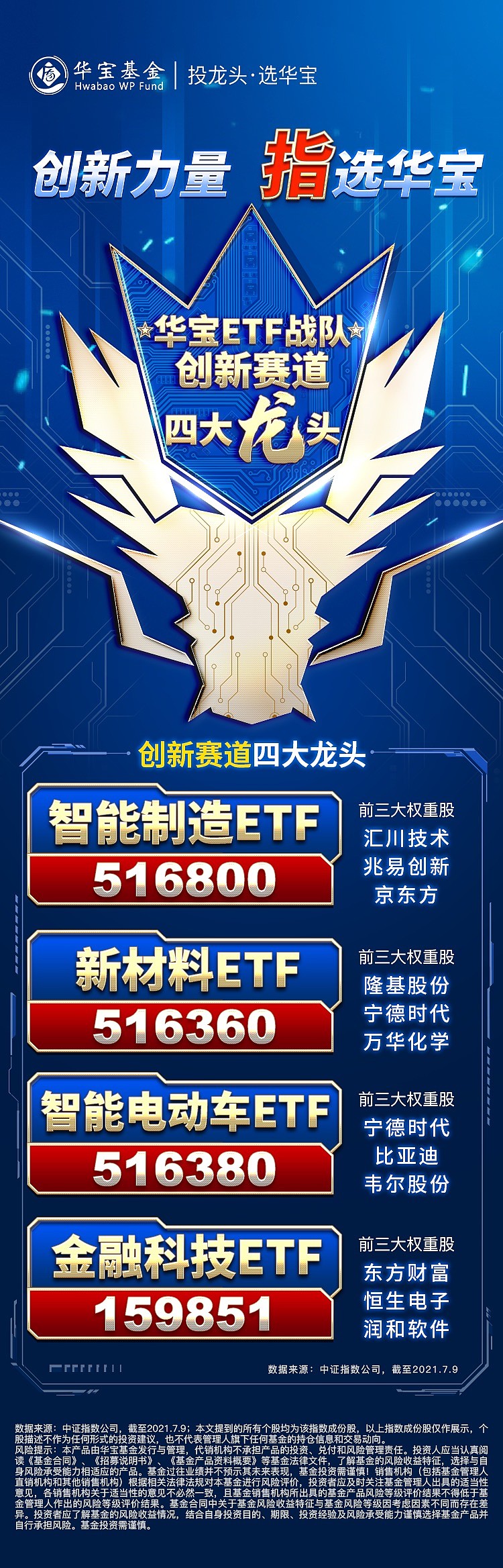 3月2日北向资金ETF成交额47.14亿元