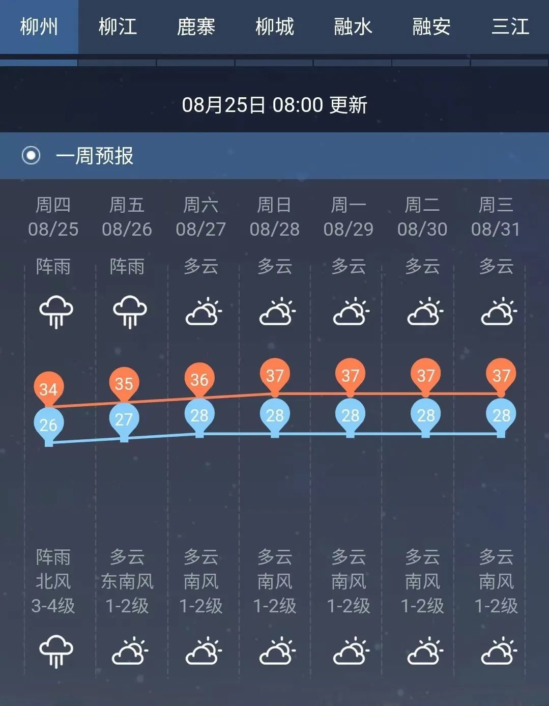 晋控电力:截止2月27日,公司股东总户数为138743