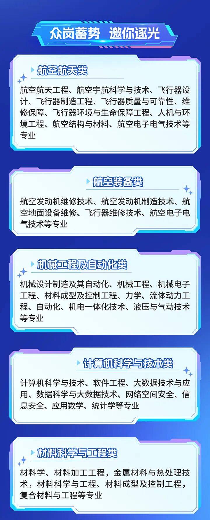 2026-2030年航空租赁行业：机队更新与新能源飞机租赁的结构性机遇_人保车险,人保护你周全