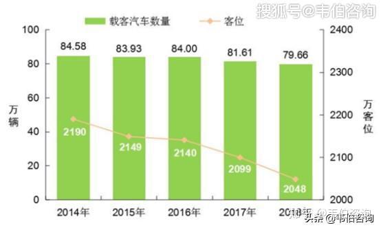 “卖爆了”，这个“传统夕阳产业”缘何爆发？