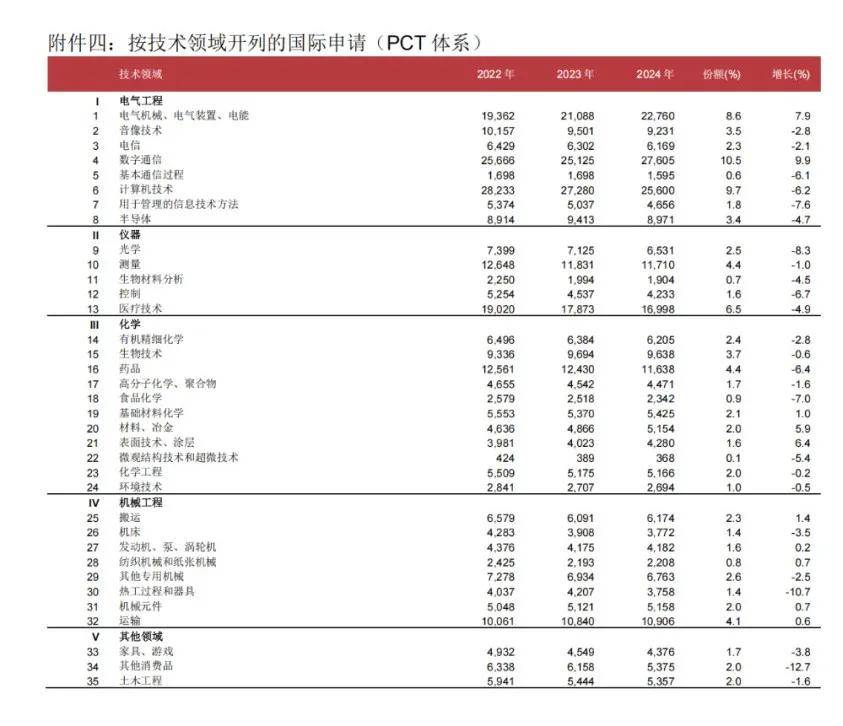 宁德时代获得发明专利授权：“视觉检测装置及其检测方法、检测系统及其检测方法”