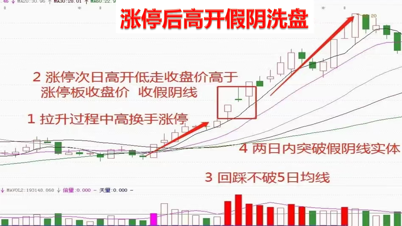 原油基金拉响溢价警报 南方原油LOF盘中二次停牌暂停交易