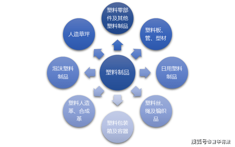 特稿｜智能时代，全球移动通信行业如何应对三大挑战