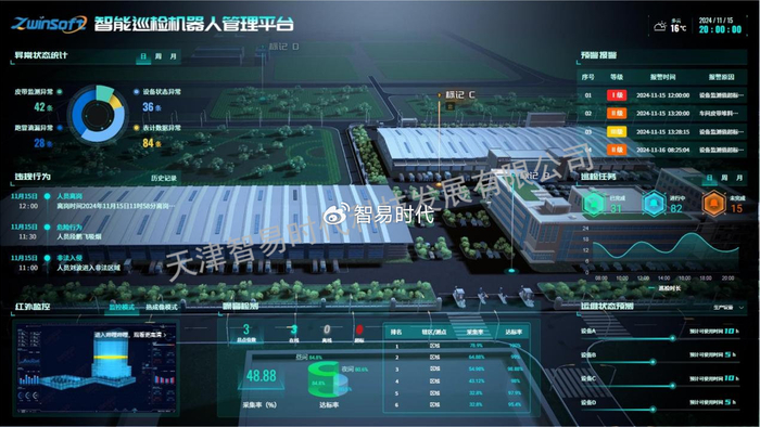 特稿｜智能时代，全球移动通信行业如何应对三大挑战