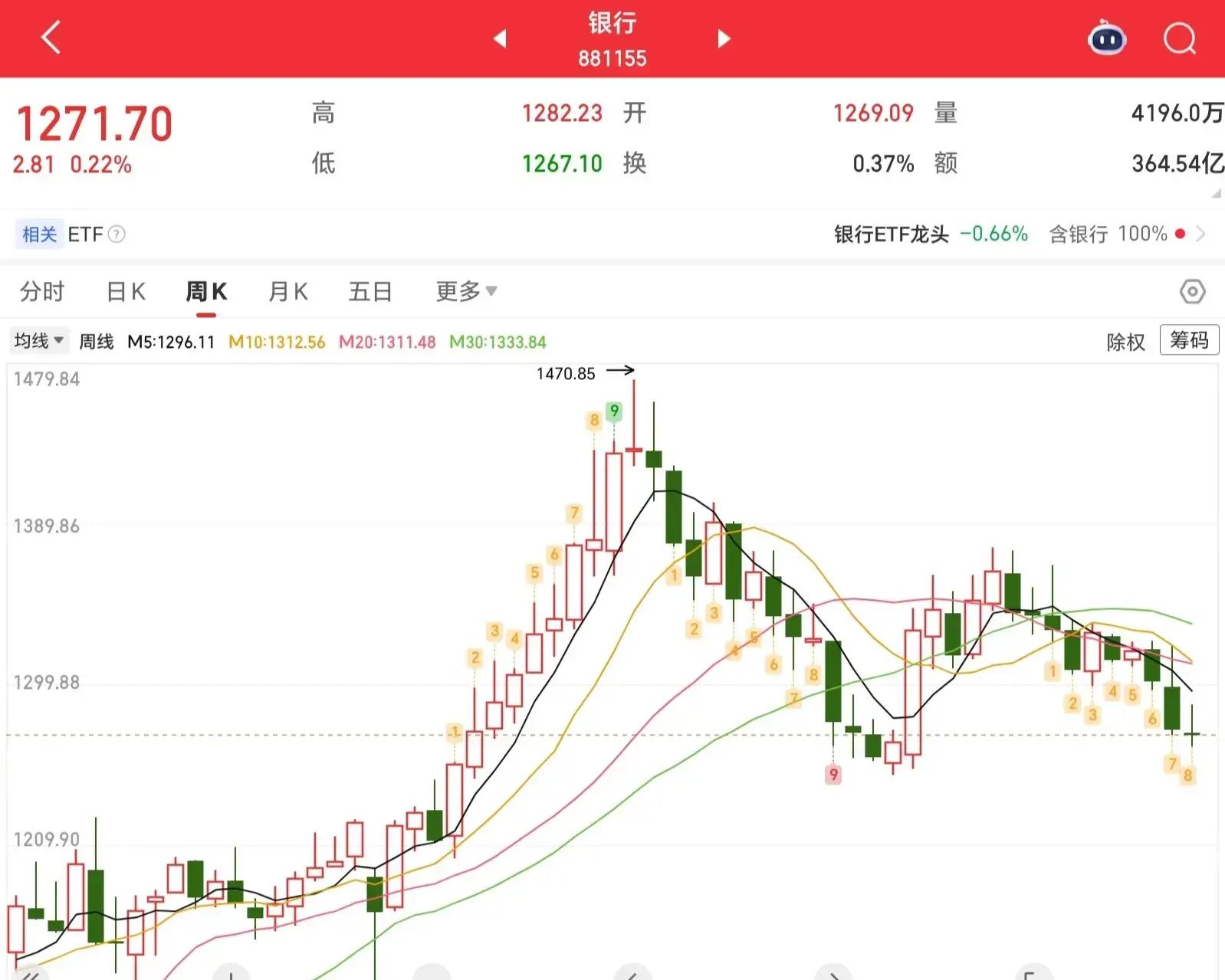 逾千家A股公司发布2025年业绩快报 近七成营收增长
