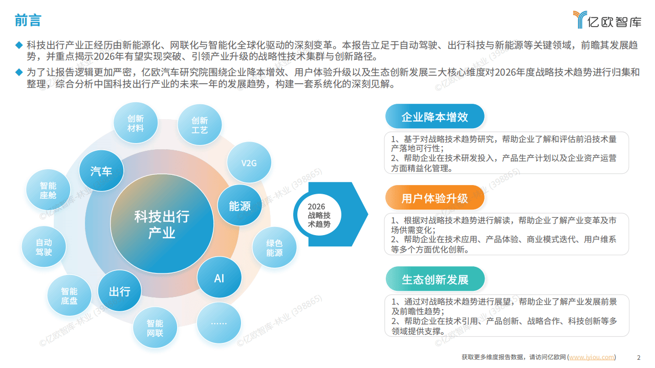 保险有温度,人保车险_2026绿茶产业：“上游科技智能革命”与“下游价值认知滞后”的产业断层