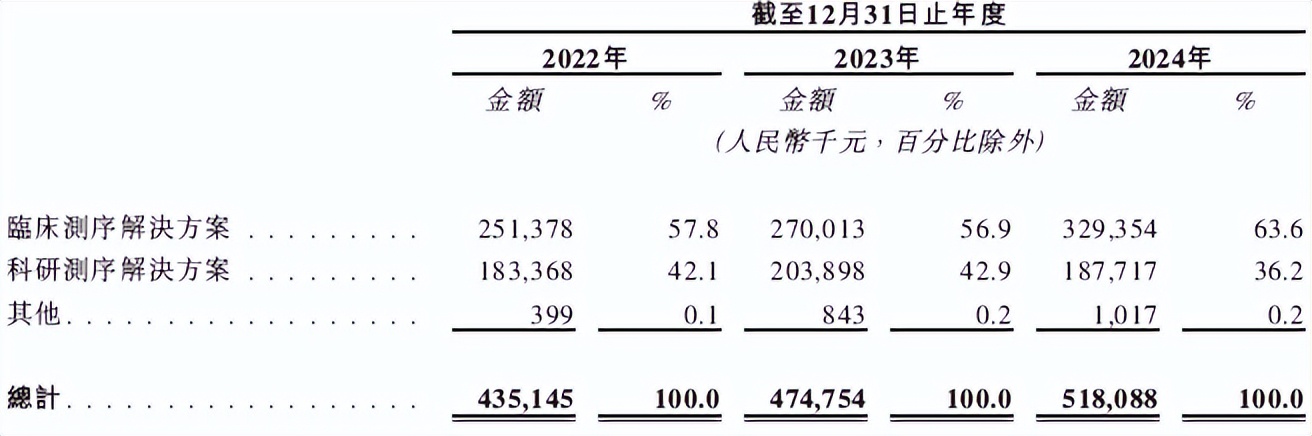 文化传媒营收仅剩1%，昔日“影视大佬”拟收购百万千瓦级热电厂