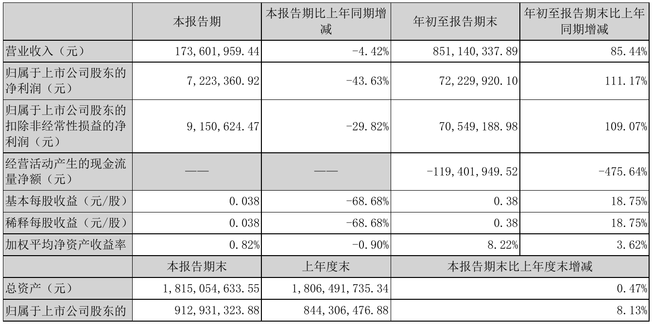 海波重科获得发明专利授权:“U肋角零件的复合焊接方法及设备”