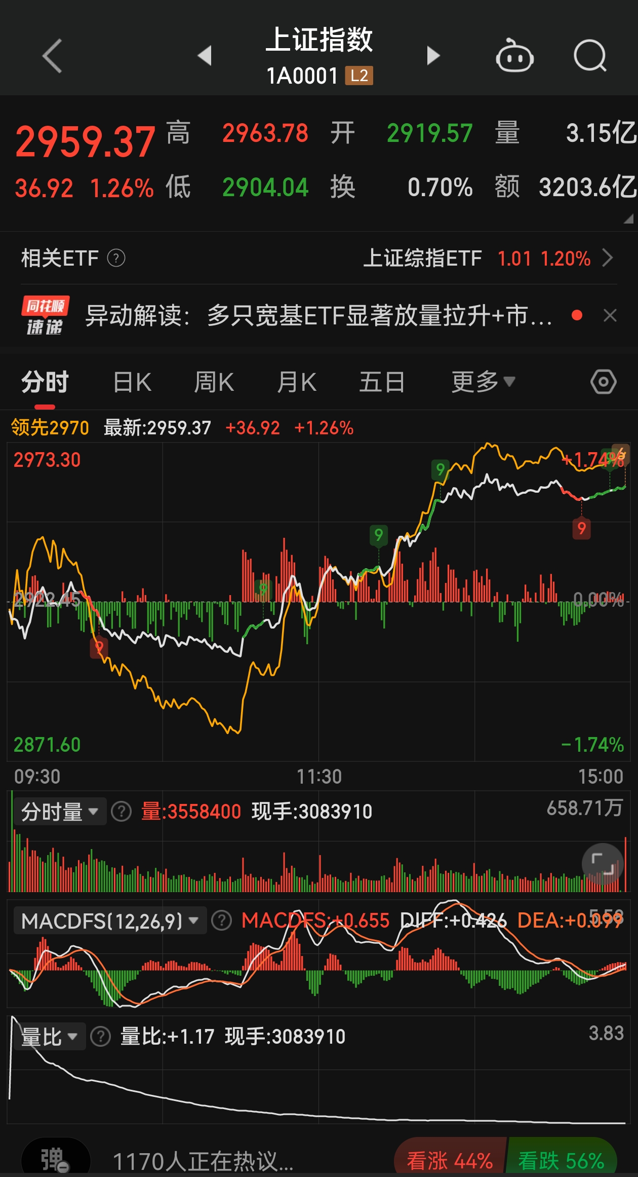 多个品种大涨，交易所出手