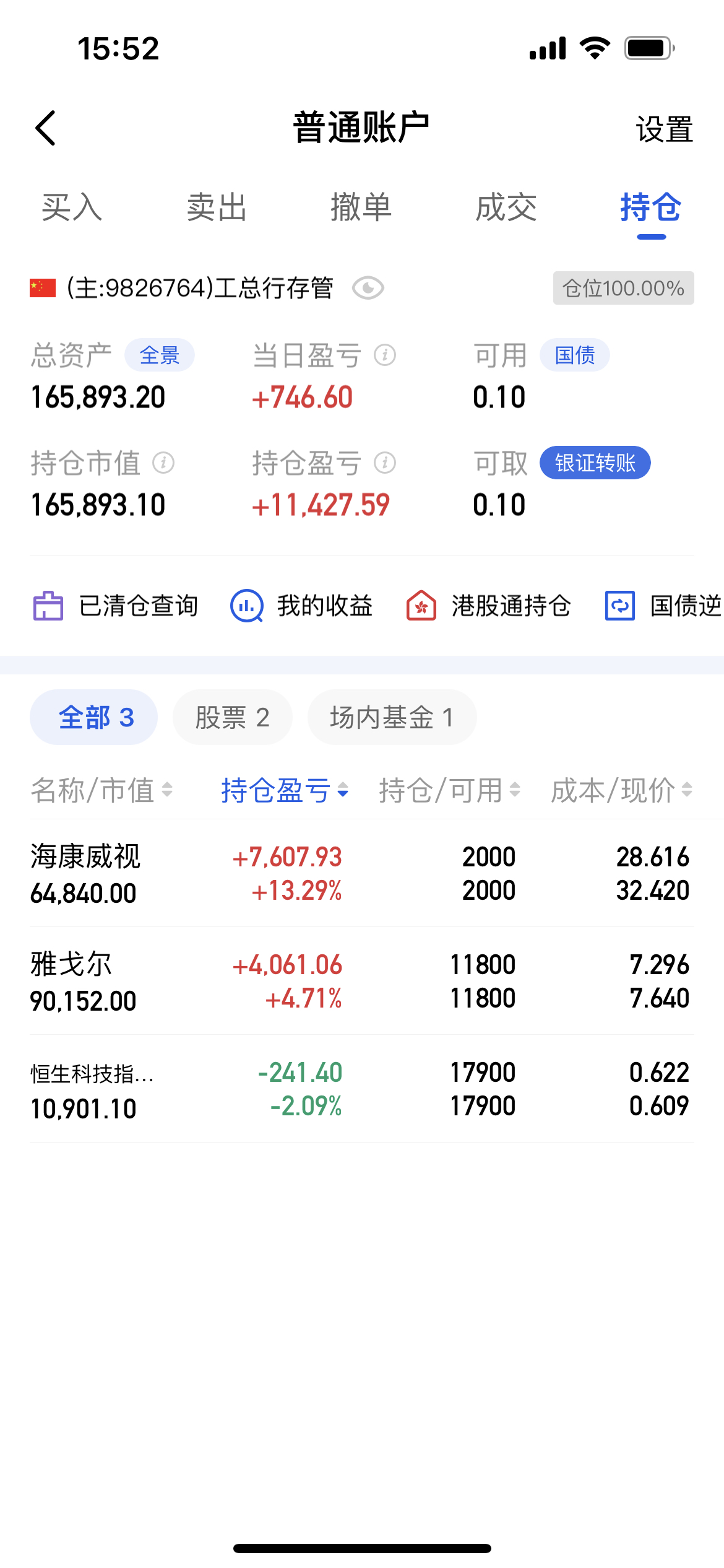 兴瑞科技：如后续公司在处置上述股票后有剩余收益计入资本公积