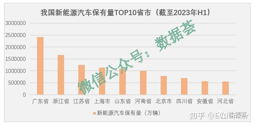 中国石油新注册《无线节点采集布设质控软件V1.0》项目的软件著作权